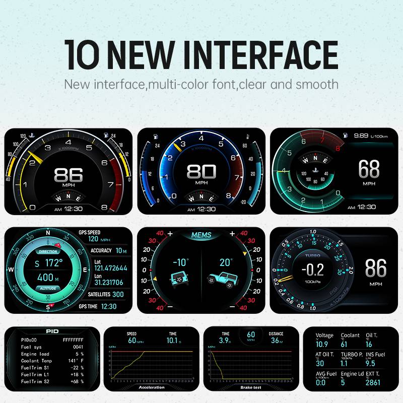 Wholesale OBD A700 Car Smart Upgrade Digital Meter series Multifunction