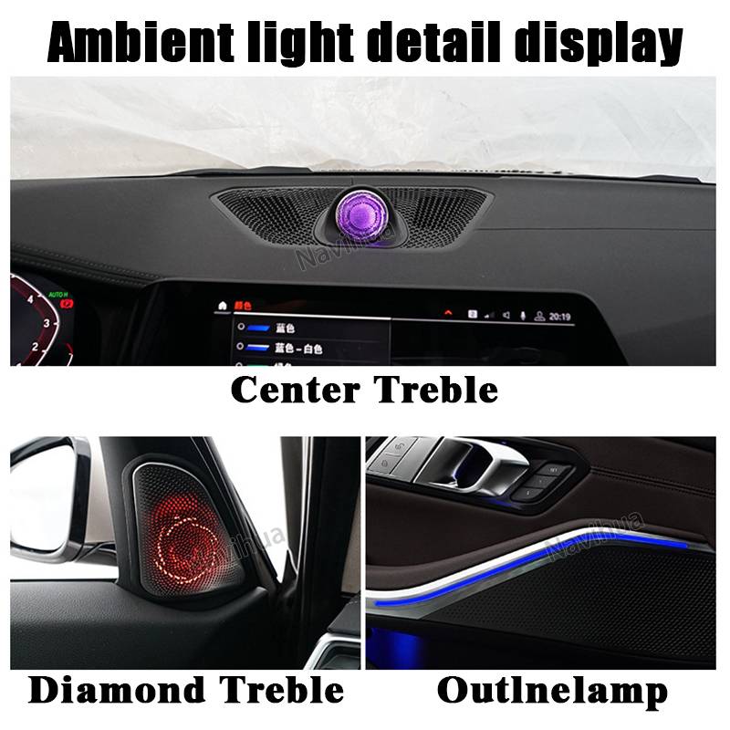 CarInterior AmbientLightLED FullColor SymphonyAmbientLighting Kitfor BMW3 Series