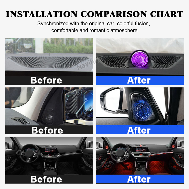 CarInterior AmbientLightLED FullColor SymphonyAmbientLighting Kitfor BMW3 Series